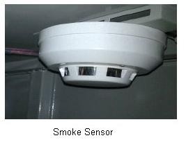 China Sistema de vigilância exterior do ambiente do armário das telecomunicações, sensor do fumo fornecedor