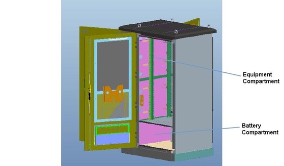 Abrigo DDTE046 exterior, com equipamento, bateria, compartimento da distribuição de cabo, sensores fornecedor
